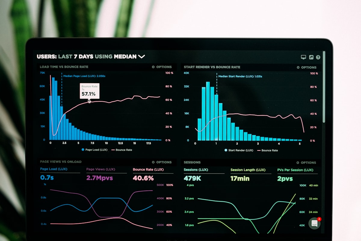 Harmonic Resonance and Data Feedback Visualization